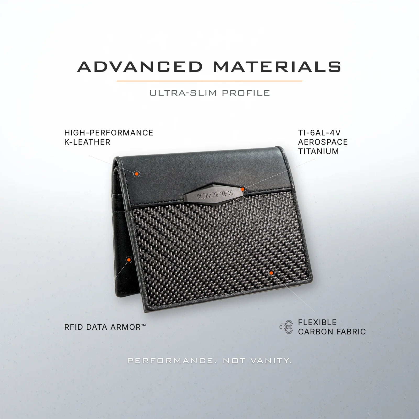 COLDFIRE Flex wallet with material callouts: Ti-6Al-4V aerospace titanium, flexible carbon fabric, high-performance K-Leather and RFID Data Armor