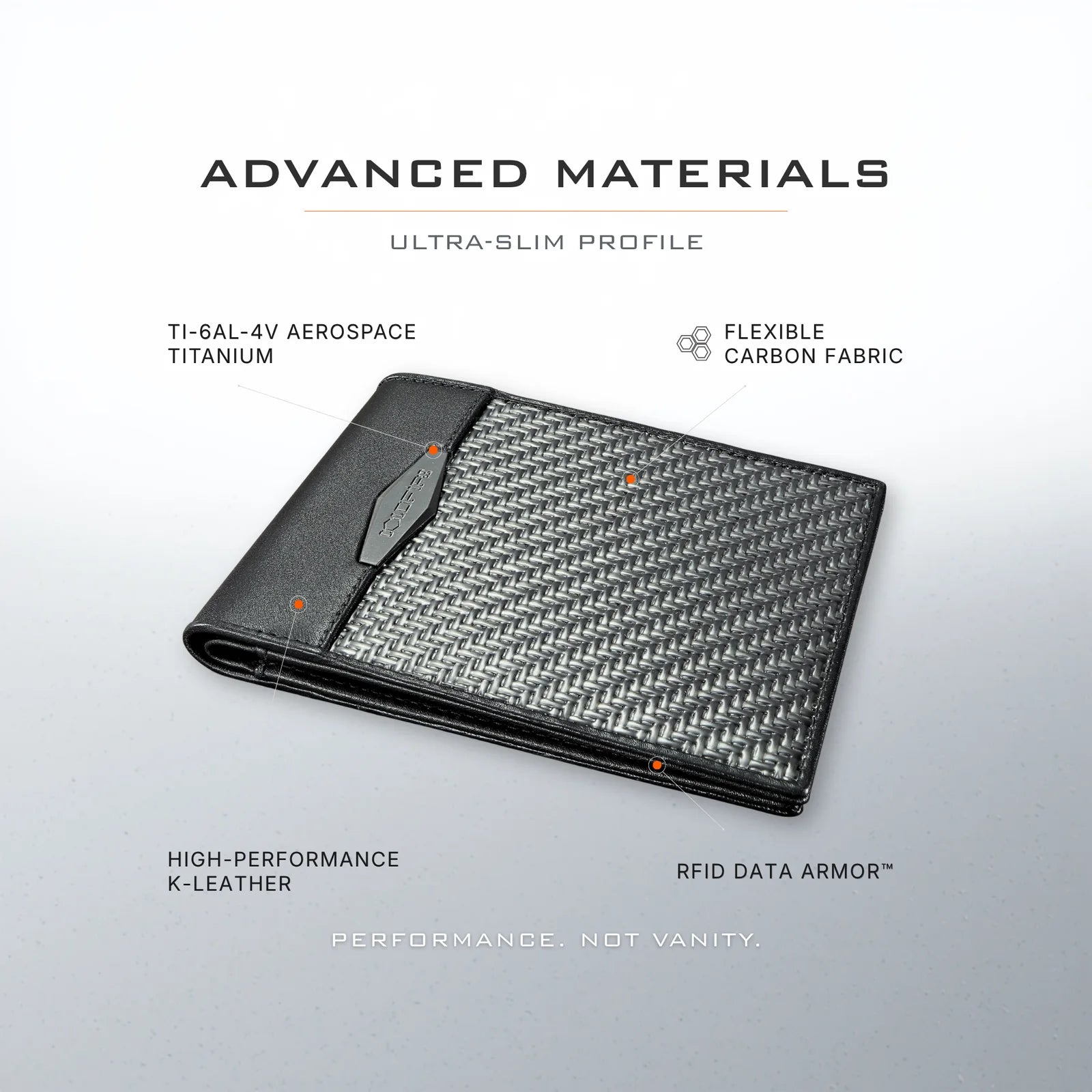 COLDFIRE Strike wallet flat with material callouts: Ti-6Al-4V aerospace titanium, flexible carbon fabric, high-performance K-Leather and RFID Data Armor